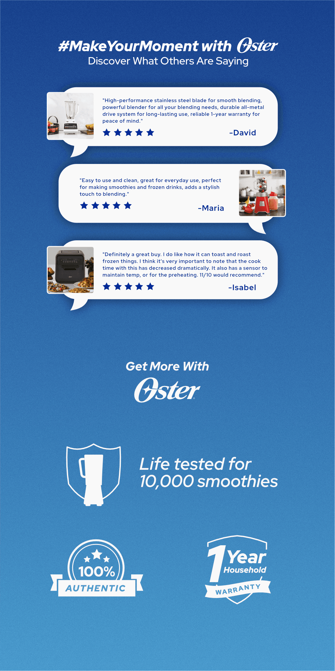 Oster 8-Speed Blender with All-Metal Driveâ„¢ System, 450 watts, Blender Shaker, Grinder, Food Chopper - Lorikeet