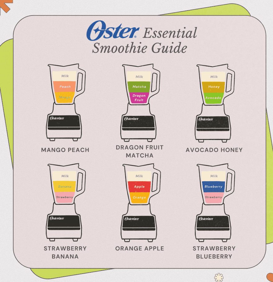 🎄🎅 Get into the holiday spirit with the Oster Essential Smoothie Guide! From festive flavors to nourishing blends, discover easy recipes to make your season merry and bright! 🎁🍓🥤