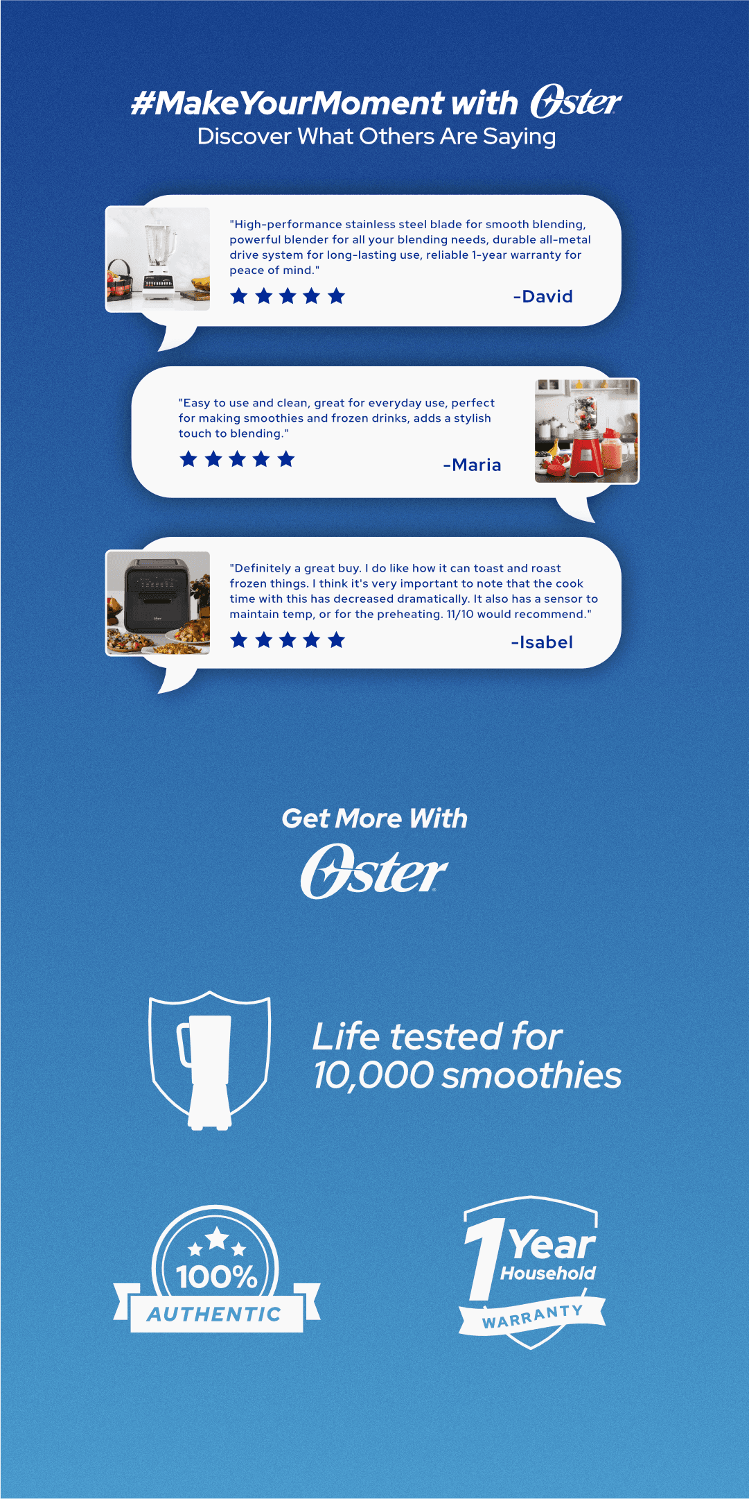 Oster Professional Series Blender with All-Metal Driveâ„¢ System, 600 watts, Blender Shaker, Grinder, Food Chopper - Lorikeet